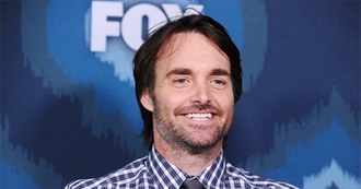 Will Forte Movies