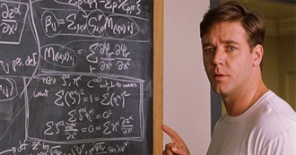 Movies Where They Try to Show Someone Is Smart by Having Them Write a Bunch of Equations Really Fast