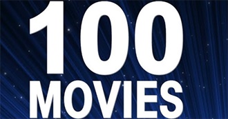 100 Next Movies to Watch