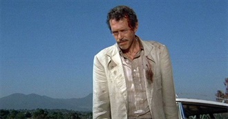 The 10 Best Warren Oates Movie Performances