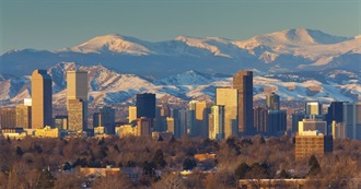 Largest Cities in Colorado 2017