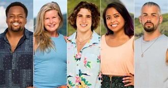 Survivor 41 Contestants From Worst to Best