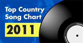 Top 100 Country Songs of 2011