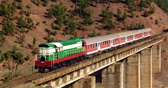 Railway in Albania