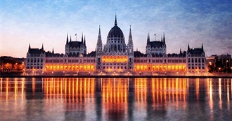 Budapest Atrractions and Landmarks