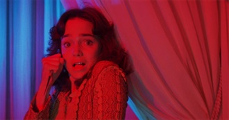 Every Dario Argento Movie Ranked: Best to Worst