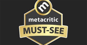 Every Top Rated Film Per Year on Metacritic