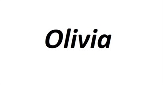 10 Well Known People Named Olivia