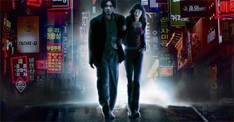 Park Chan-Wook Movies as They Are Ranked on Rate Your Music