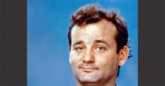 Bill Murray