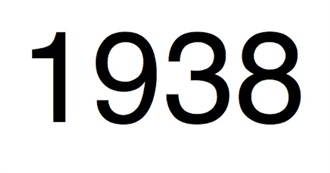 1938&#39;S Top-Grossing Films