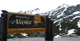 Films Set in Alaska