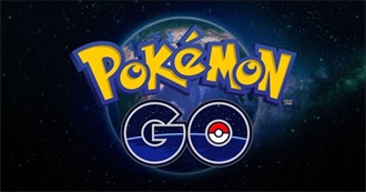 Pok&#233;mon Go Checklist Gen 1 to 5 (Plus Melta, Melmetal, and Alolan Forms)