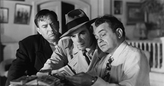 Films101 - Edward G Robinson - Actor - Most Notable Films