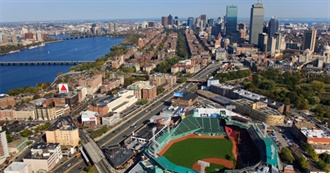 Best Places to Visit In/Around Boston, Massachusetts!