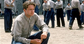 Manic Wayne&#39;s 12 Favourite Tim Robbins Movies