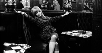 The Films of Marianne Faithfull