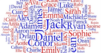 Common First Names