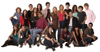 Which Degrassi Characters Do You Like?