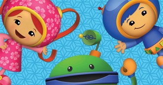 Umizoomi Characters