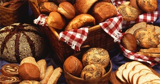 World Bread Day - Breads From A to Z