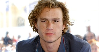 Complete Heath Ledger Filmography