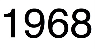 1968&#39;S Top-Grossing Films