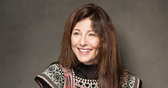 Catherine Keener Filmography