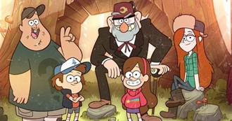 Guest Voices on Gravity Falls