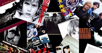 Manic Wayne&#39;s 10 Favourite U2 Albums Ranked