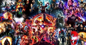 Movies in the Marvel Cinematic Universe