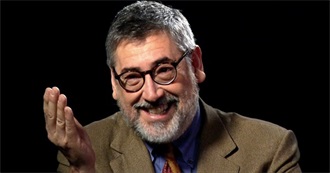 John Landis Movies (Directed)