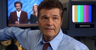 Fred Willard Movies