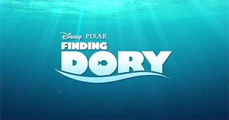 Finding Dory