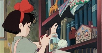 Studio Ghibli Reading Challenge