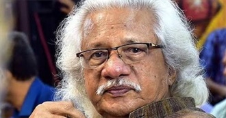 Adoor Gopalakrishnan | Top 10 Films | Sight and Sound