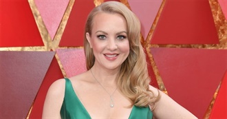 Filmography - Wendi McLendon-Covey