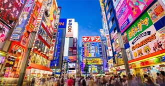 Landmarks in Cities: Tokyo