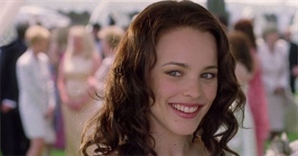 Manic Wayne&#39;s 10 Favourite Rachel McAdams Movies