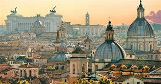 Movies Filmed in Rome