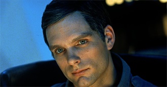 Keir Dullea Top 10 Films