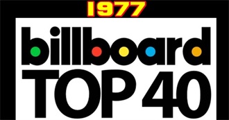 Billboard Charts Top 40 - 1977