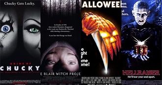 Horror Movies Watched in 2019