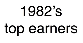 1982&#39;S Top-Earning Films