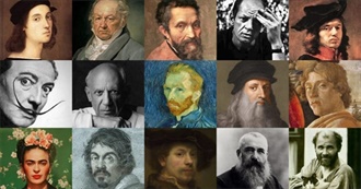 The Greatest Painters of All Time