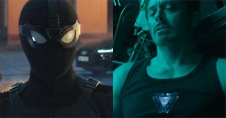 Iron Man Timeline in the Marvel Cinematic Universe