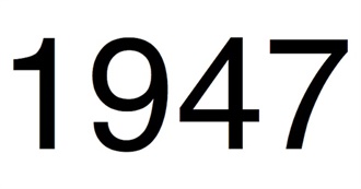 1947&#39;S Top-Grossing Films