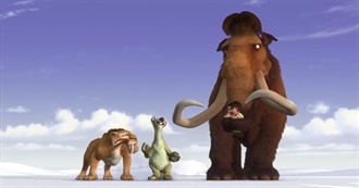 Top 10 Best Animated Movies of 2002