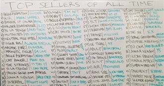 Other Music&#39;s All-Time Top 100 Selling Music Albums