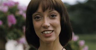 Shelley Duvall Filmography (2022)